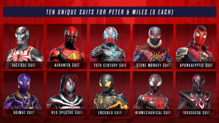 Marvel's Spider-Man 2: كيفية الحصول على جميع أزياء بيتر ومايلز